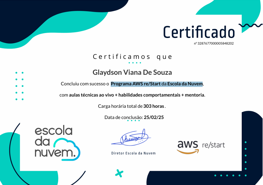 Certificado AWS